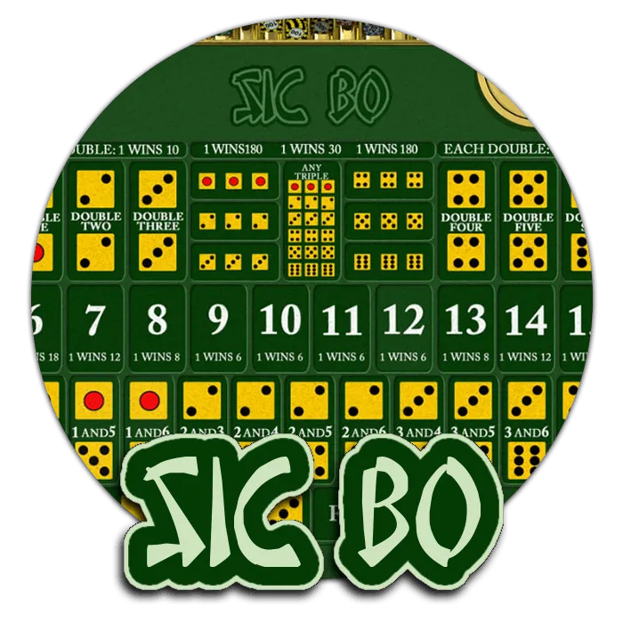 Sic Bo - MG138